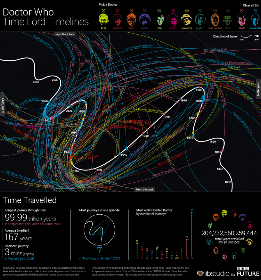 1526658_798416653505697_1395285752_n